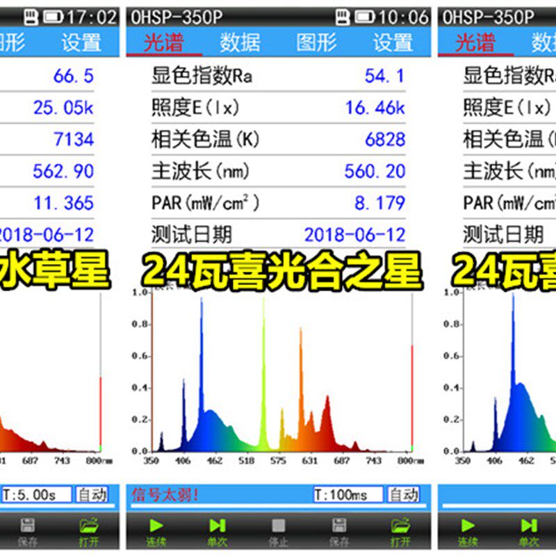 喜万年T5灯管24 39 54 80瓦865白水族光合海洋珊瑚之星鱼缸用灯管