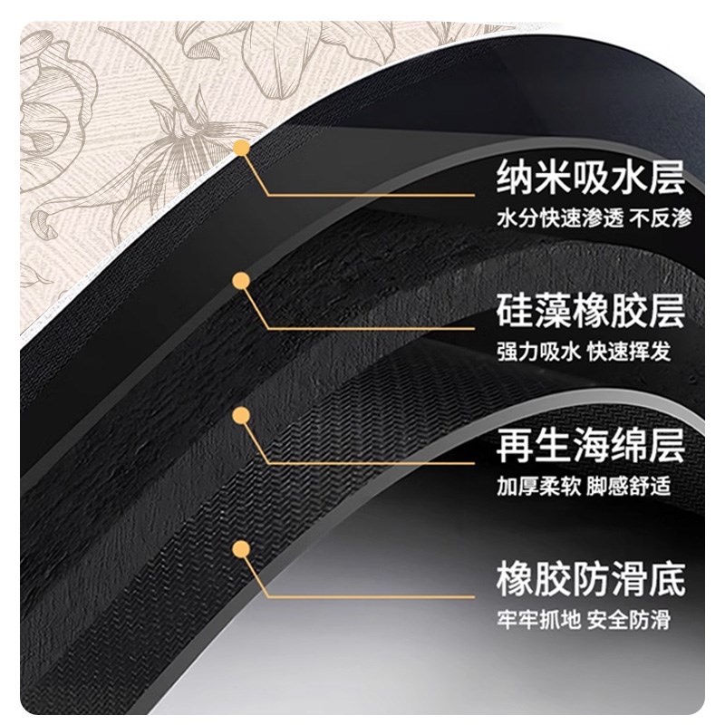 厨房地垫防滑防油可擦免洗地毯2024新款硅藻泥门口耐脏脚垫可裁剪