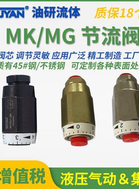 MK6MK8MG8流量MG10调速MK20液压MG25单向MK30节流阀MG15G1.2/2