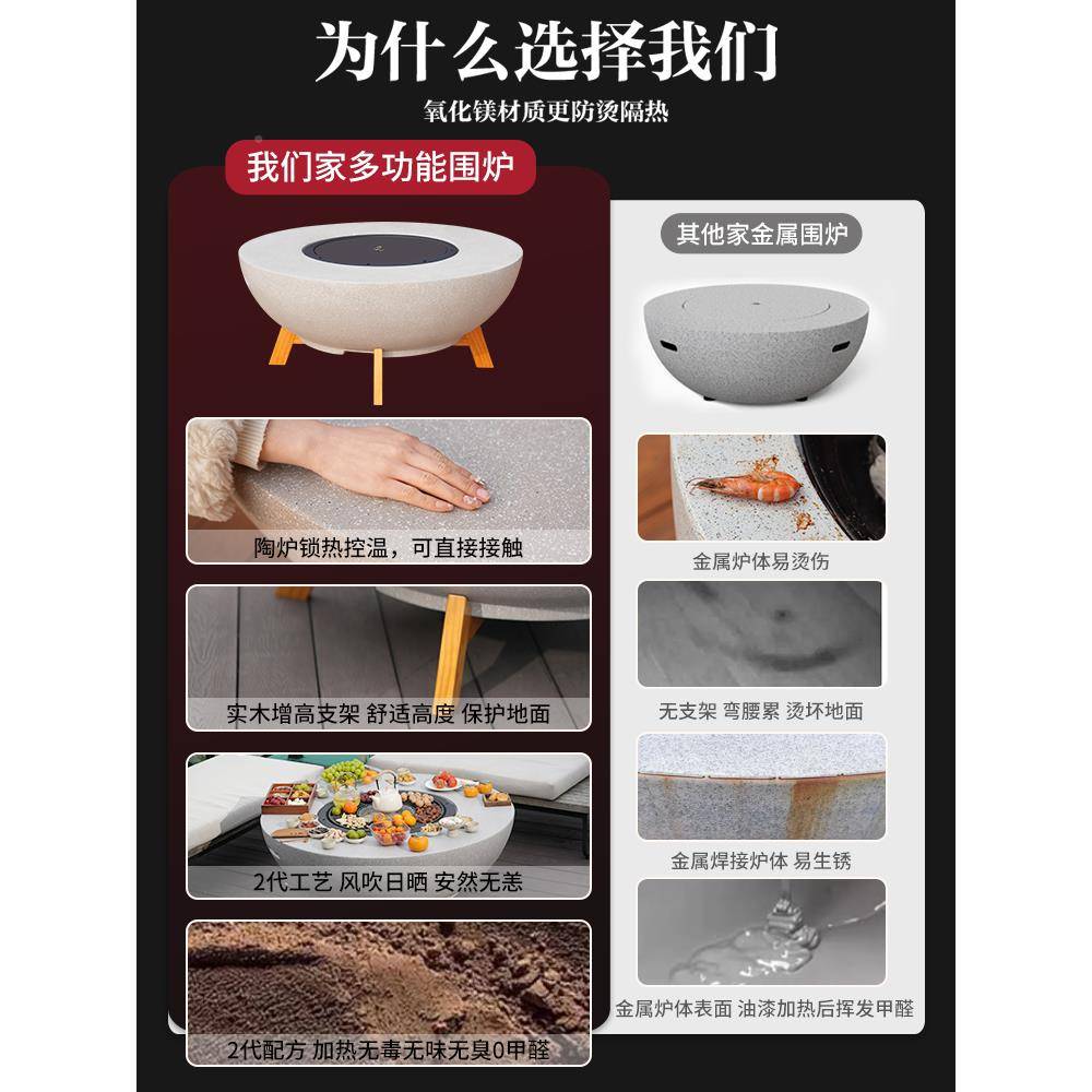 采购品罗产摩烧烤炉，泡KYF茶炉，篝火户外碳灶炉组，鼎台，超大