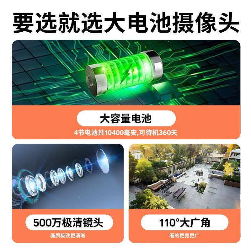 维Wesecuri安视门口监家用摄像头机免控插电360度室内外手远程电