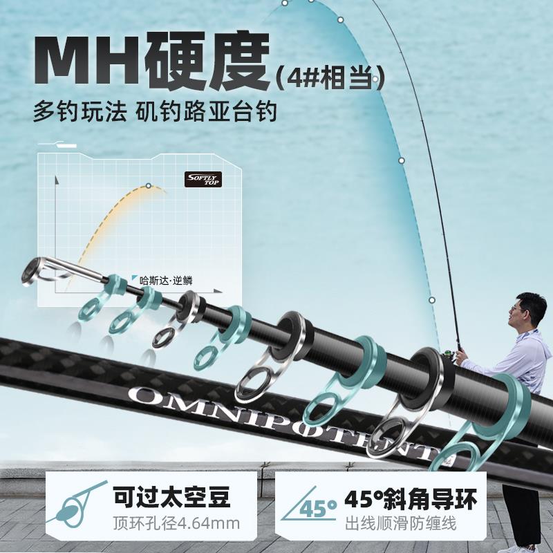 哈斯HSD-NL-J逆鳞矶竿远投滑漂大导环两滑手海用达超轻路碳素矶竿