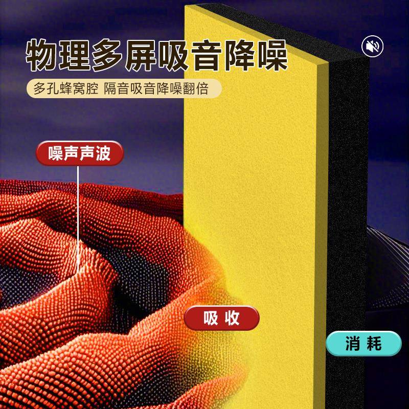 隔音音神器入户门门贴自家用隔音棉粘吸强音棉墙窗户超专MCQ-1业
