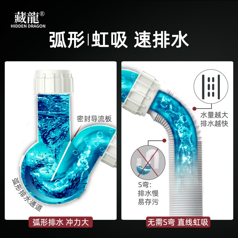 藏龙卫生间洗脸盆下水管密封防臭塞台盆面盆洗手池排水道软管配件