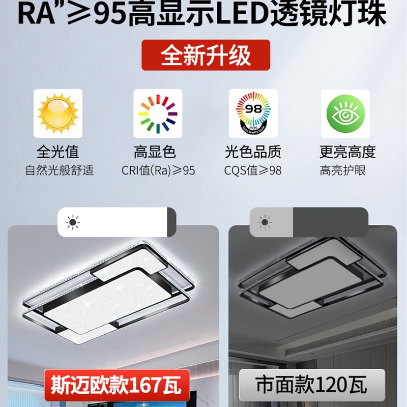 客厅灯吸顶202年新款现代大气大灯全屋餐吊灯具大全