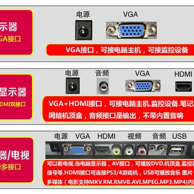 船用显示器旋钮调亮度监控显示器调光显示屏19寸22寸高清1