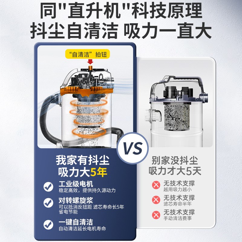 工业吸尘器荒工厂车间用粉尘大功率强吸力干湿德国佳尼浦吸尘机
