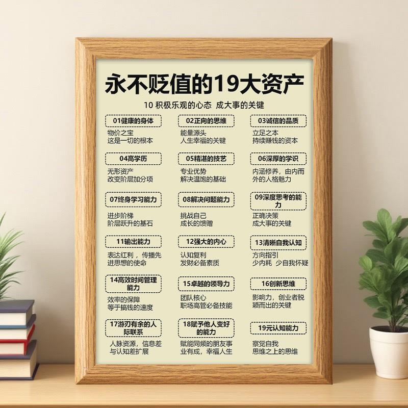 永不贬值的17大资产相框摆台自我提升的方法房间办公桌面装饰摆件