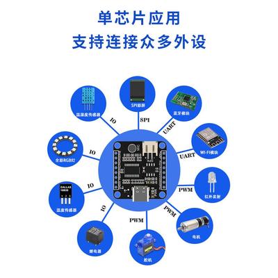 Asrpro智能语音识别控制模块Ai离线识别开发板自定义字2.0版