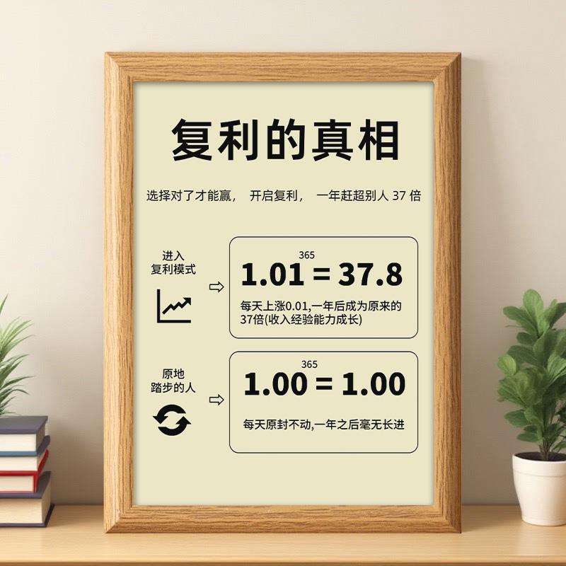 复利思维每天进步一点点字画相框摆台办公室桌面装饰励志坚持摆件