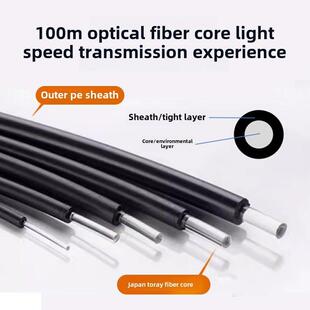 TOSLINK转3.5方对圆光纤线信号线电脑接功放音响音频光纤线