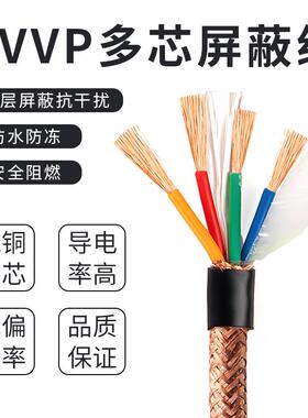 屏蔽线ZRRVVP2 3 4芯0.5 0.75 1 1.5 2.5平护套线信号控制电缆线