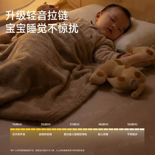 禾鹿婴儿MA防款摔蚊帐2森026新专用儿sh1童纹帐X家用卧室防掉床全