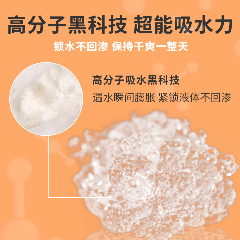 路可丝安心狗狗尿垫吸水尿片猫尿布泰迪一次性尿不湿加厚宠物用品,宠物/宠物食品及用品,尿片/尿垫/护垫,淘宝优惠券,粉丝福利购,淘宝优惠卷