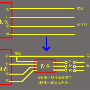 线损治理设备,台区高损负损调节