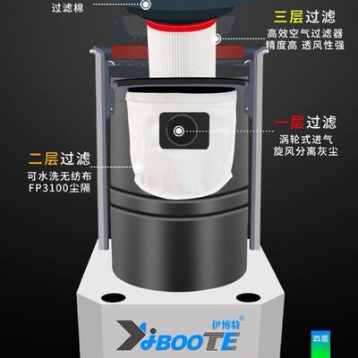 伊博特工电吸工尘器车间粉尘无线FYD工瓶业吸尘器充业电式业用吸