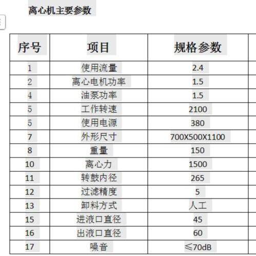 半自动高速卸离心工业循环油过器固KSB-TL40液分机滤离机落地式料