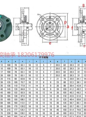 圆形外球面轴承座UCFC210 FC211 FC212 FC213 FC21W4 215带轴承