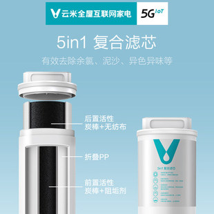 云米小蓝调净水器滤芯400G/600G滤芯1号5in1复合2号RO反渗透膜