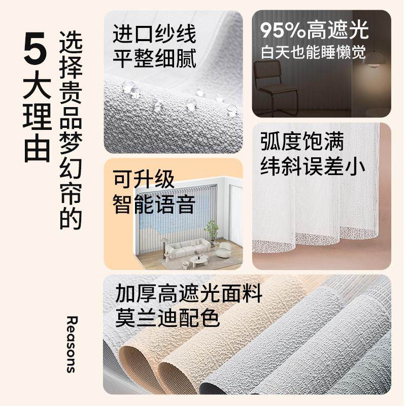 遮光梦幻帘垂直竖百叶客酒厅公办店卧遮光梦幻智能语音电动室遥控,居家布艺,垂直帘/梦幻帘,淘宝优惠券,粉丝福利购,淘宝优惠卷