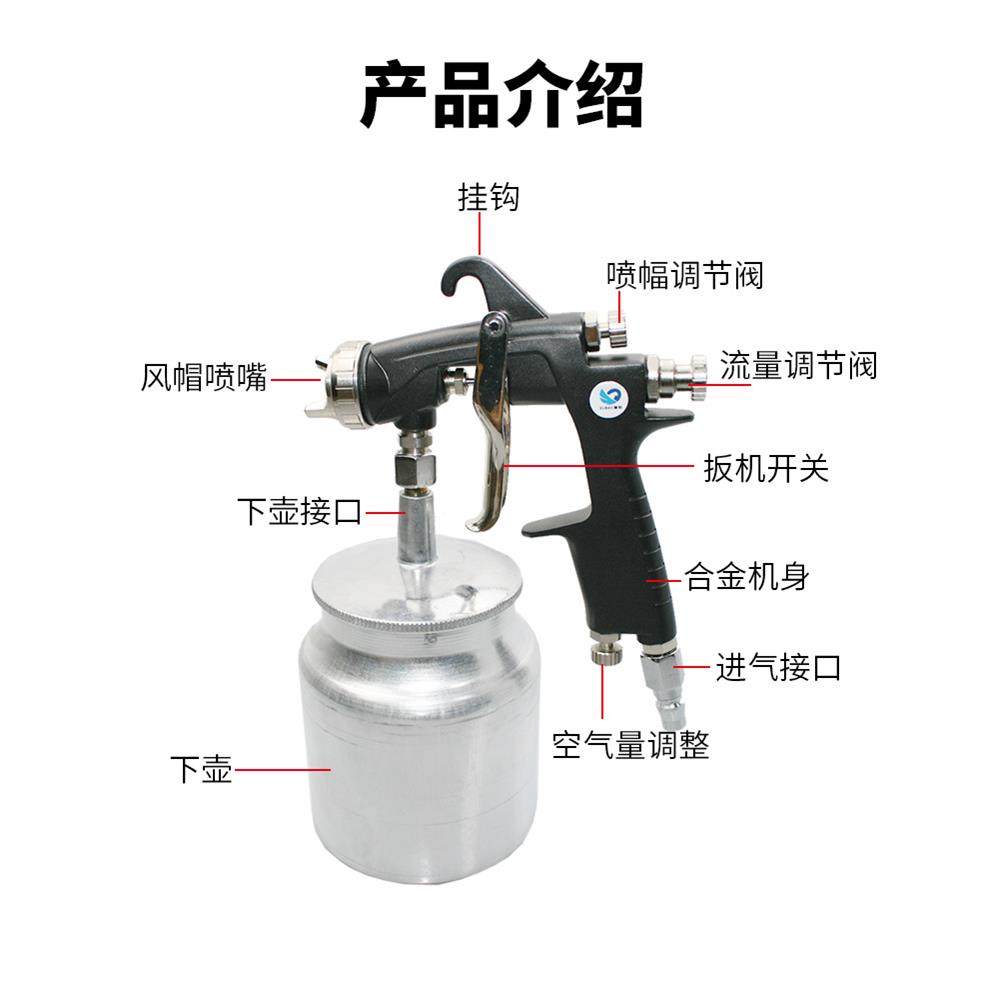 速豹W101-152S下壶高雾化家具木器汽车油漆气动喷漆枪1.5mm口径,机械设备,其他机械设备,淘宝优惠券,粉丝福利购,淘宝优惠卷