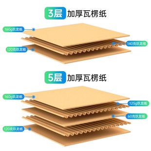 50用物流纸箱子外箱子fba五层超硬Y瓦楞纸箱现货