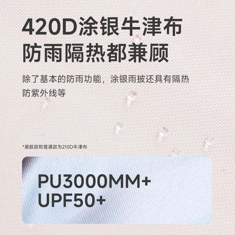 平充6气帐8787篷防雨罩平12户外露营气棉布充帐篷专用雨披