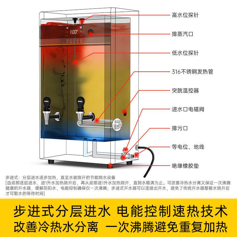 荣事达步进式RK-Z805商用开水器工学厂校开器水机热水电热自动烧