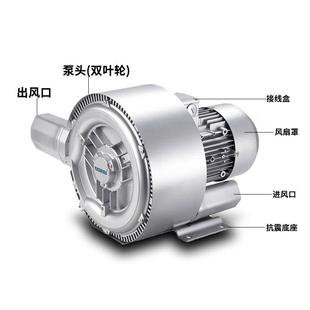 旋涡高压通风气机双段漩机涡式通风机双叶轮泵河道鱼增塘氧高压鼓