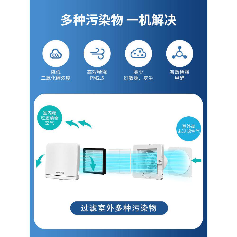 金羚新风系统家氧用壁式变频新风机窗式通风富VYD节能除醛除颗甲