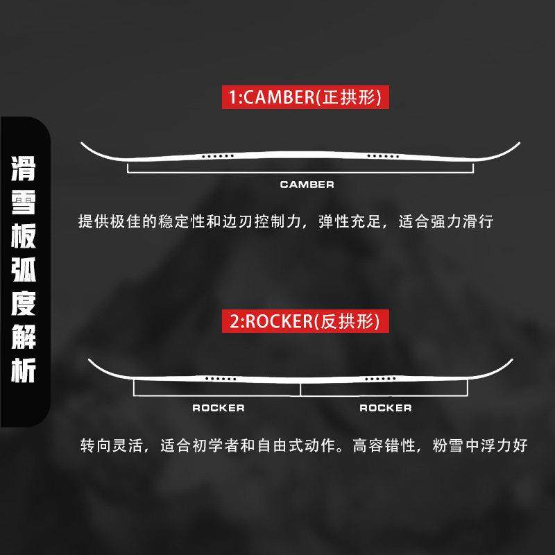 MCK私人订CFG制雪单板滑板定制图案板加宽全能E板锤头板野雪平花,户外/登山/野营/旅行用品,单板滑雪板,淘宝优惠券,粉丝福利购,淘宝优惠卷