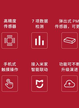 空气检测仪P2.量5PMM10噪音雾二氧化碳气体质监测霾仪感测器