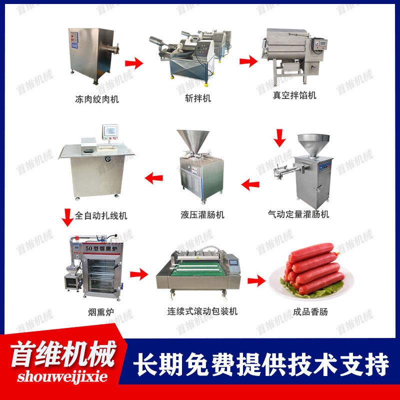 商用香肠全套加工设备哈尔滨红肠灌肠机多功能灌肠机