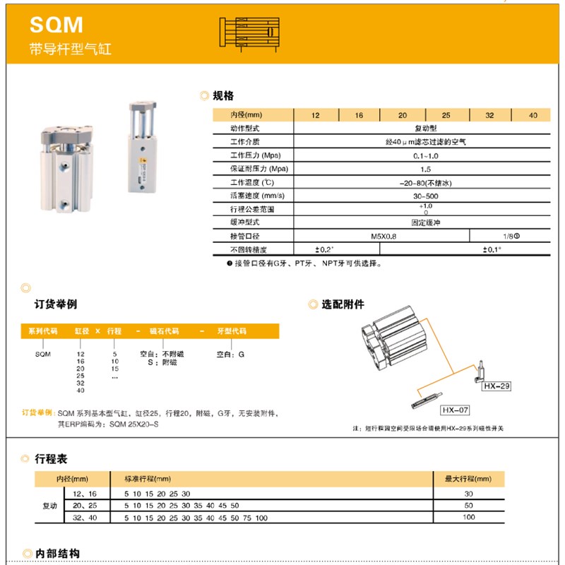 SQNJ亿太诺SQM SQ薄型气缸SQN32 20 1 12 -S-M SQJ