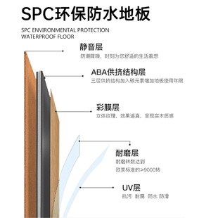 卡扣式石塑地板加厚锁扣地暖石晶自铺微晶石商用瓷砖翻新