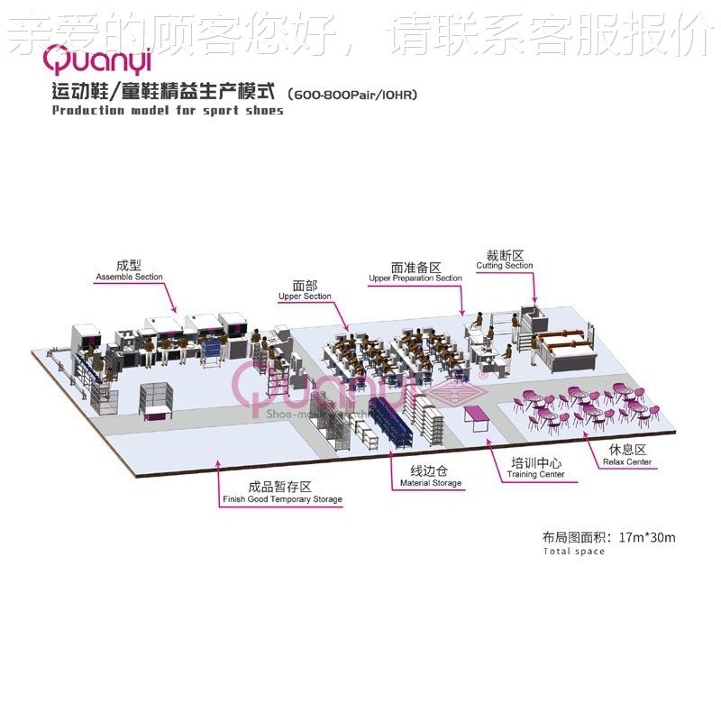 油压热后帮QY2B7A/B机制鞋生产线高效智能应鞋机前后制供鞋机械熔