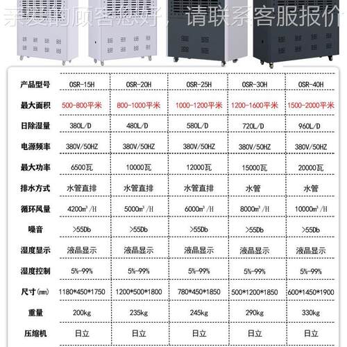 工业除湿机厂定制家地下车库除机湿配室除湿器电定室制