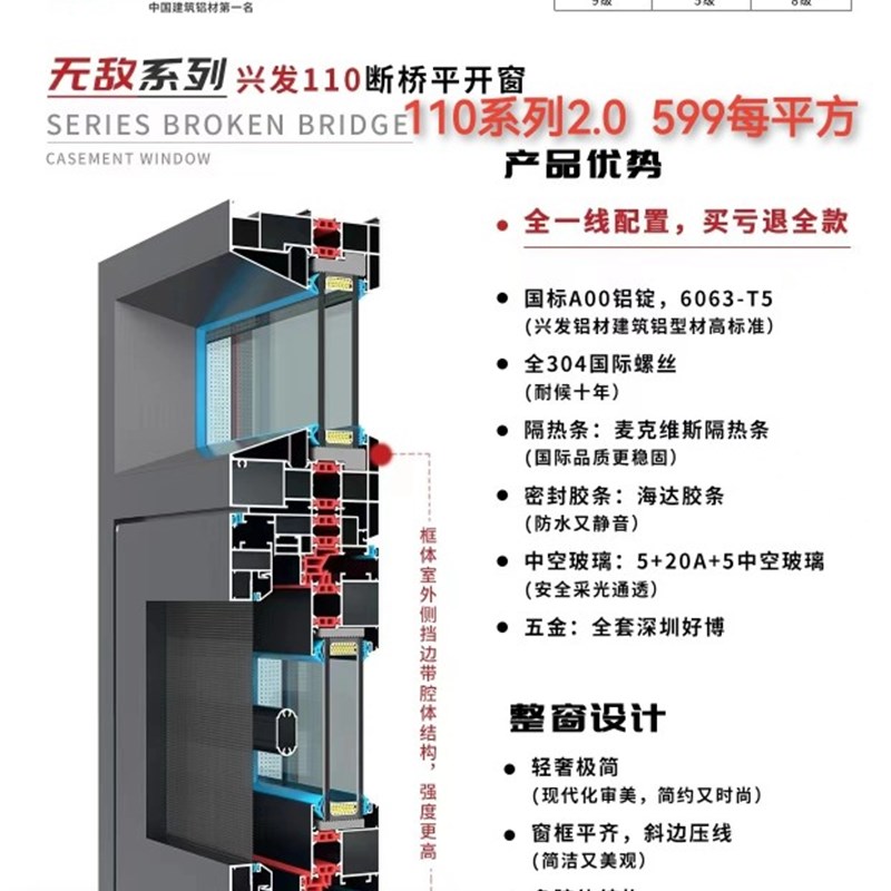 厂家直销成都断桥铝铝合金隔热门窗封阳台 兴发铝材断桥铝门窗