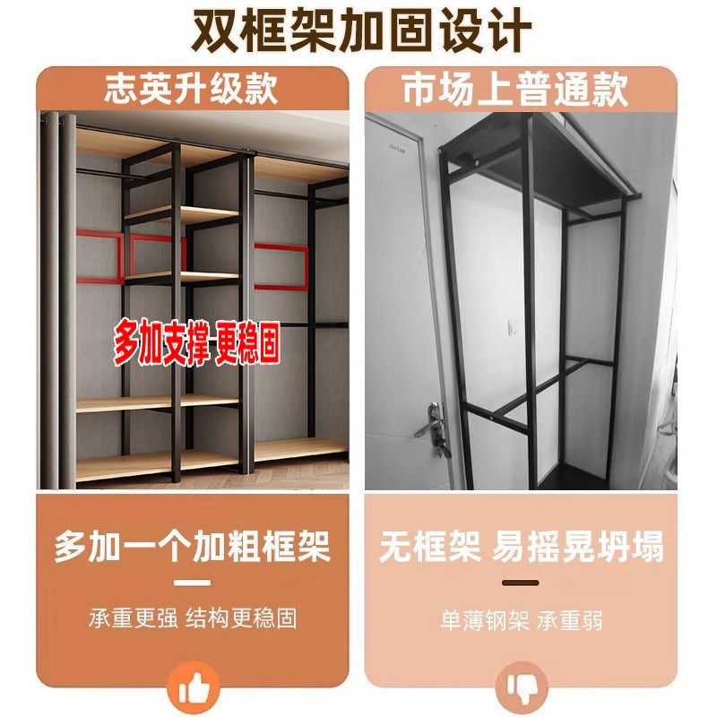 卧室家用出租房用组装儿童金属柜子衣帽间布,住宅家具,自由组合衣柜,淘宝优惠券,粉丝福利购,淘宝优惠卷