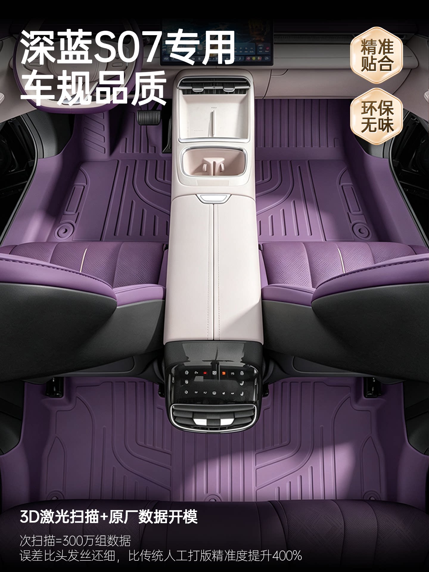 Changan Deep Blue S07 üçün TPE döşəmə örtüyü və astanası