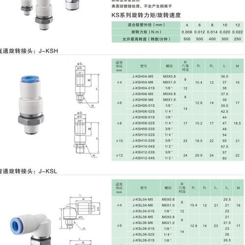 J&Y金业气动直角弯头高速旋转接头气管快插快速J-KSL10-02/03/04S