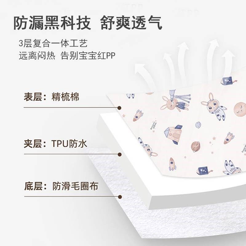 婴儿隔尿垫防水可水洗宝宝新生儿夏季床单透气大尺寸生理期姨妈垫