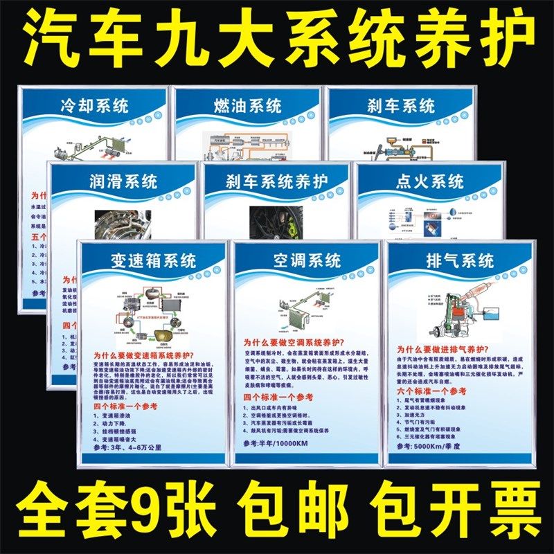 汽车九大保养f养护系统制度广告牌汽修厂修理店一二三类爱车周期