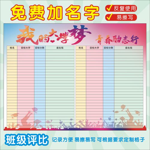 班级量化考核表学习小组自律德育积分墙贴画N教室气氛围布置评比