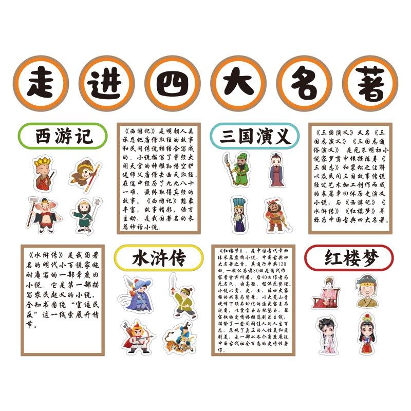 幼儿园墙面装饰中国传统文化环创主题互动四大名著阅图角好书推荐