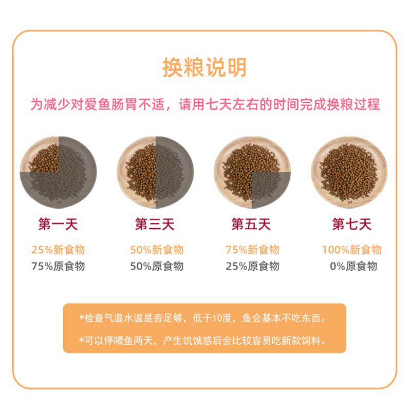 鲶鱼颗粒钓鱼饵料黄颡鱼塘角鱼饲料塘鲺%养殖通用鱼粮