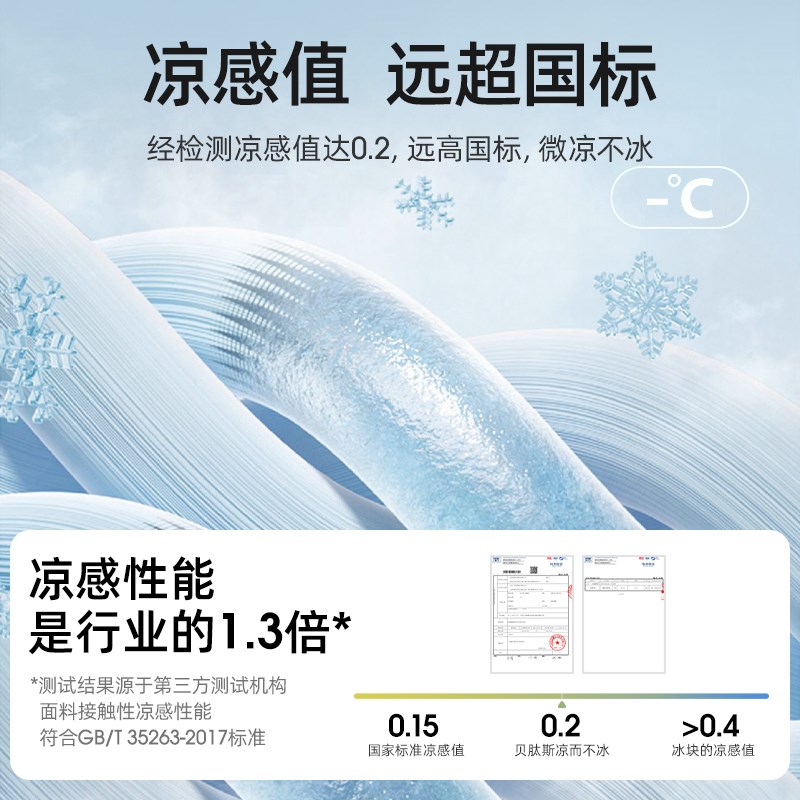 贝肽斯女童睡裙夏季薄款2024新款宝宝睡裙优可丝睡衣小女孩公主风
