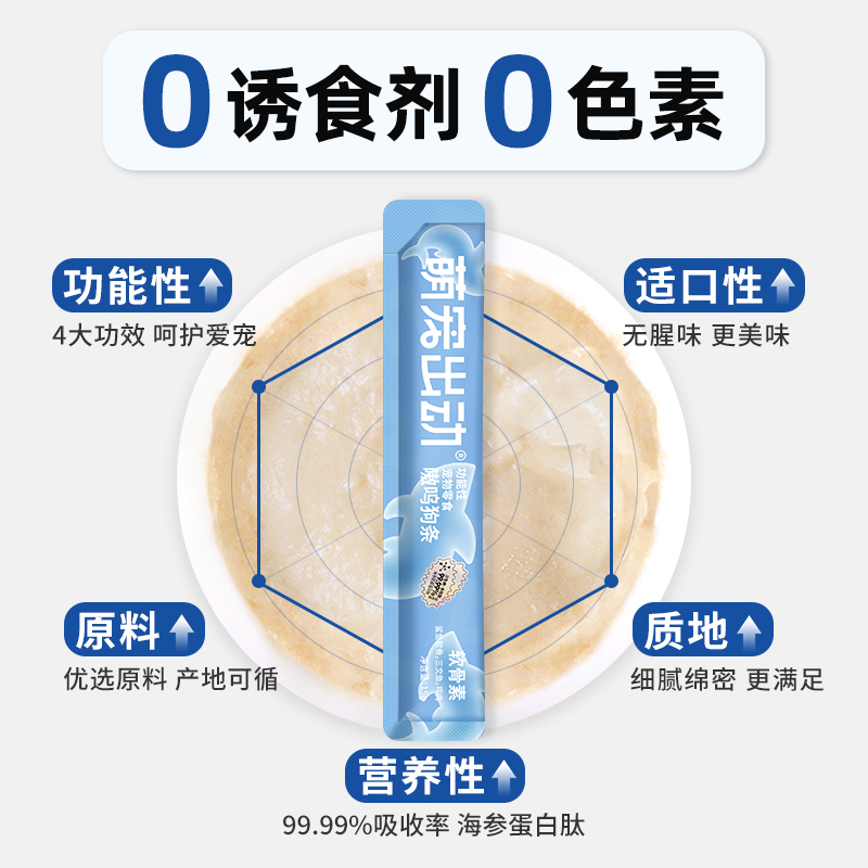 狗狗零食狗条萌宠出动宠物增肥发腮小型犬幼犬功能性营养湿粮罐头