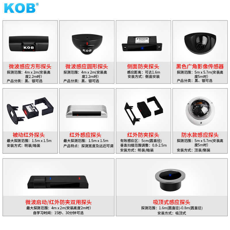 KOB感应探头24G红外微波传感器自动平移门电动平开门防夹感应器