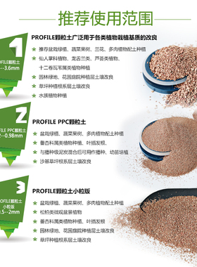 PPC颗粒土植物营养土多肉番杏兰花土叶插发根土月季扦插天然播种